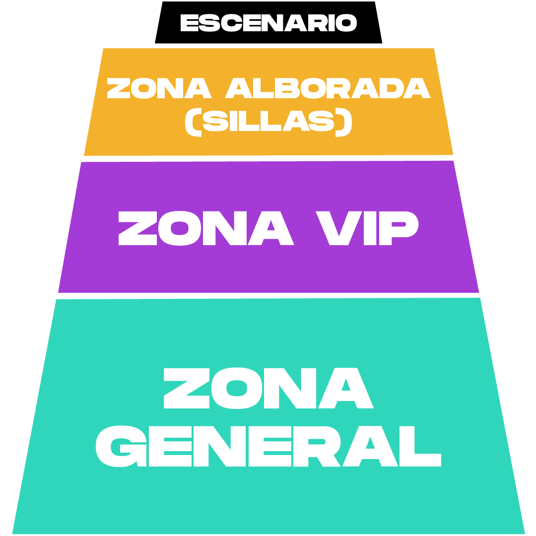 Croquis del evento