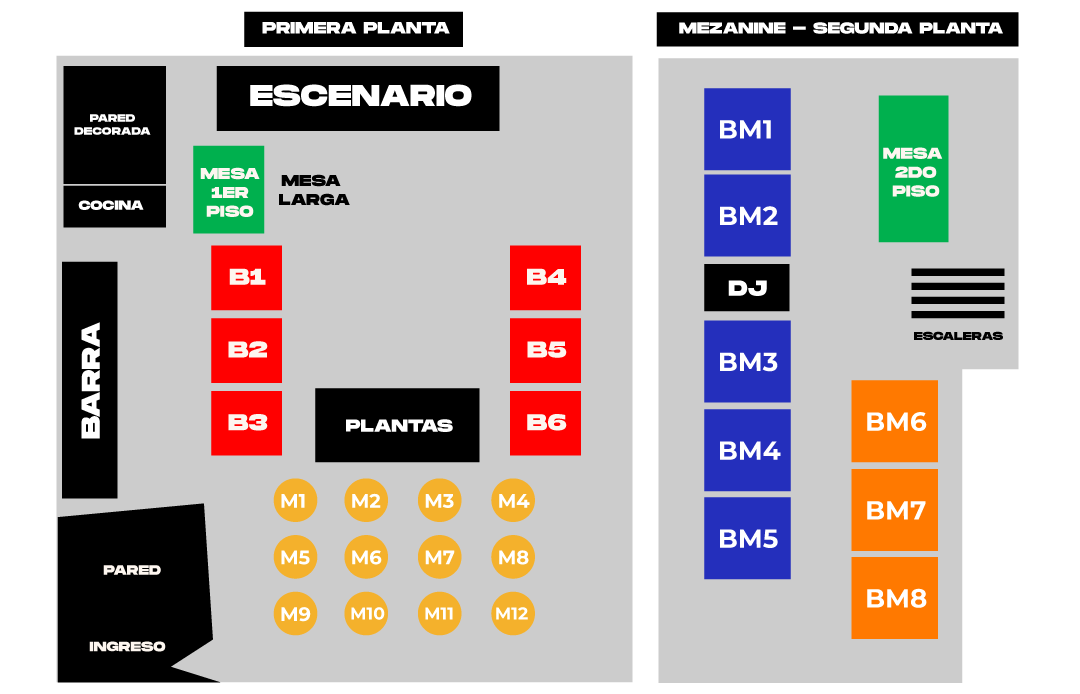 Croquis del evento