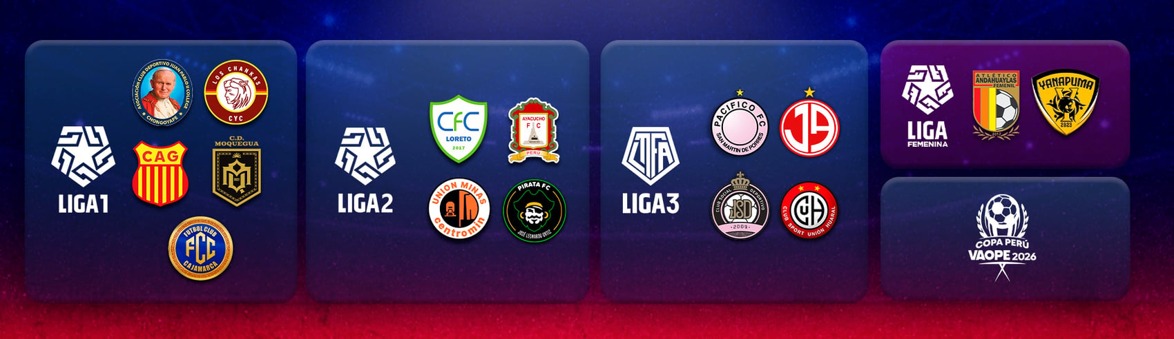El Fútbol se vive en VAOPE.COM
